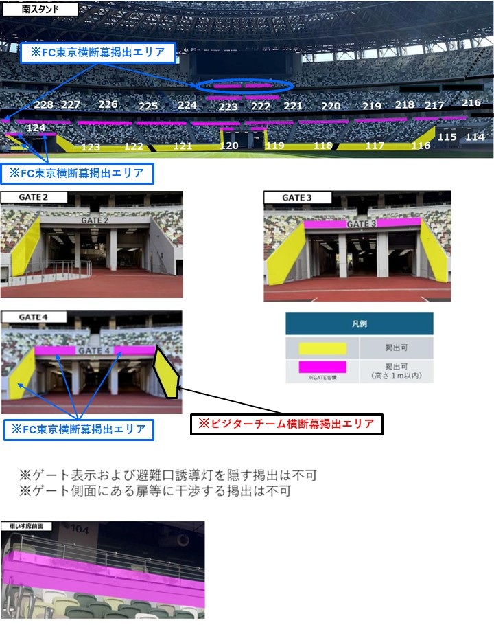 ビジター横断幕掲出可能エリア